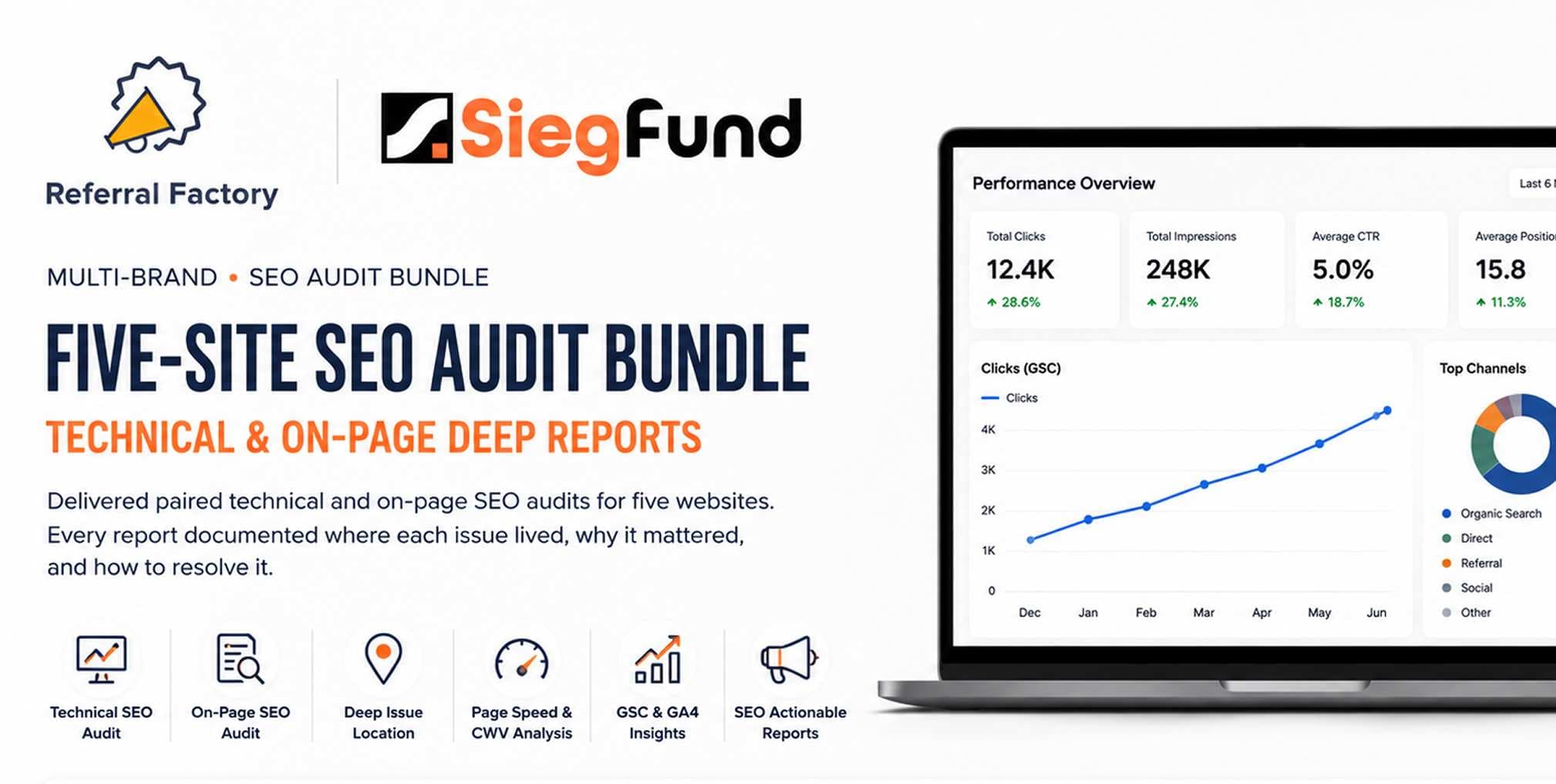 Multi-site technical and on-page SEO audit Referral Factory Upwork case study