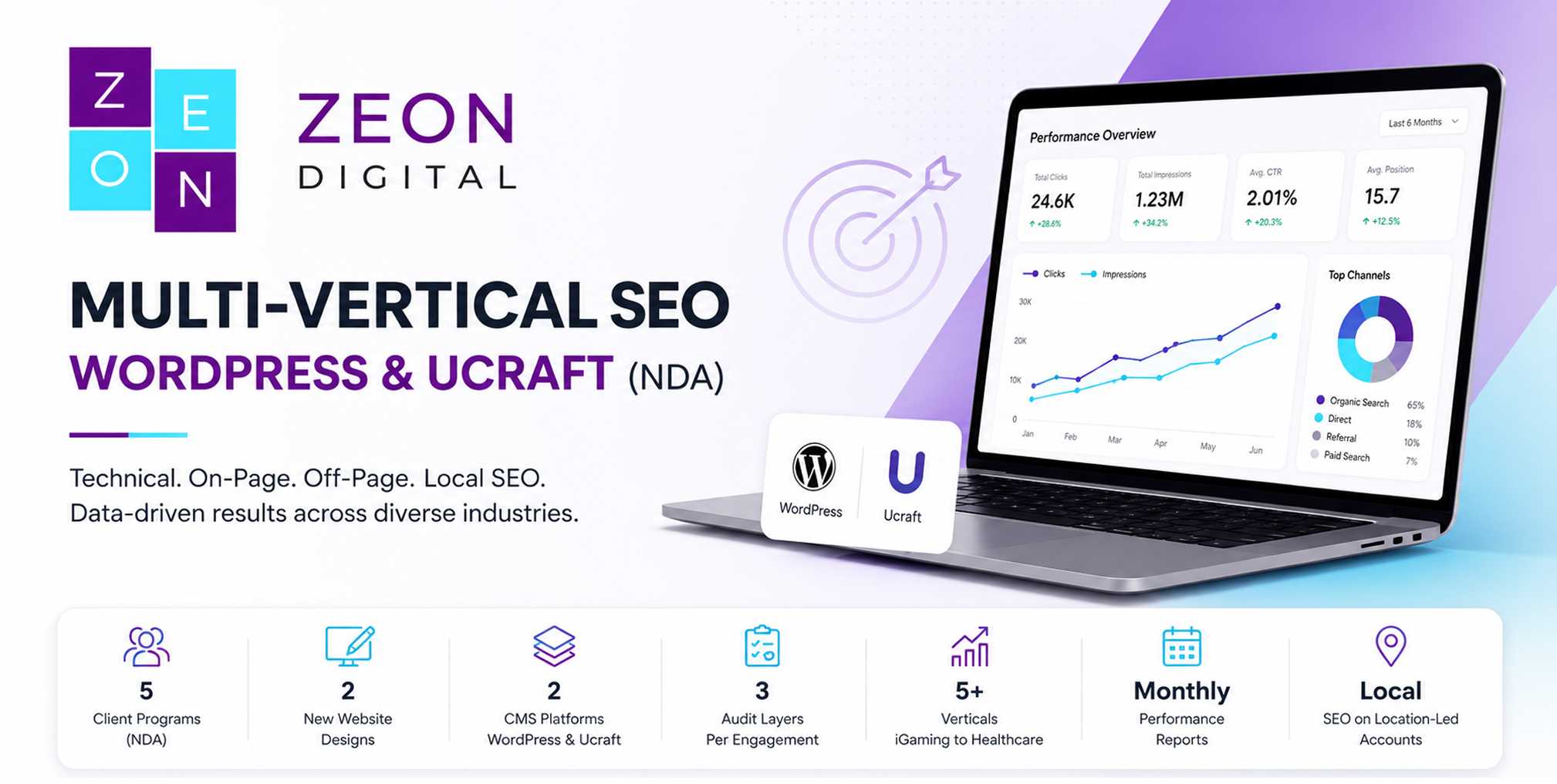 ZEON Armenia digital marketing agency multi-vertical SEO WordPress Ucraft case study NDA